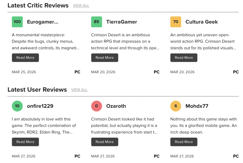 Meta Critic reviews of Crimson Desert