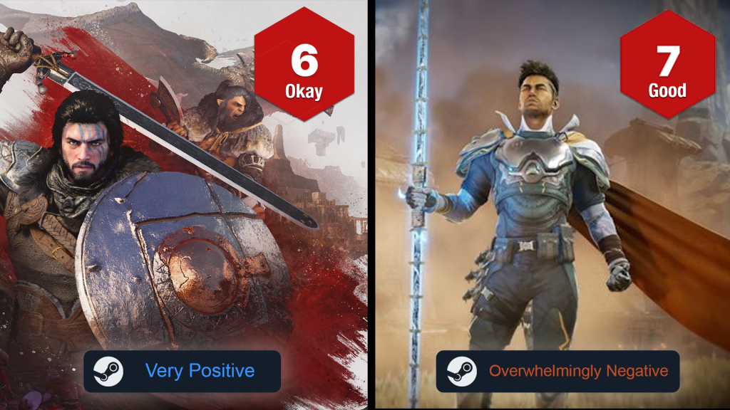 Crimson Desert vs Highguard critical reception