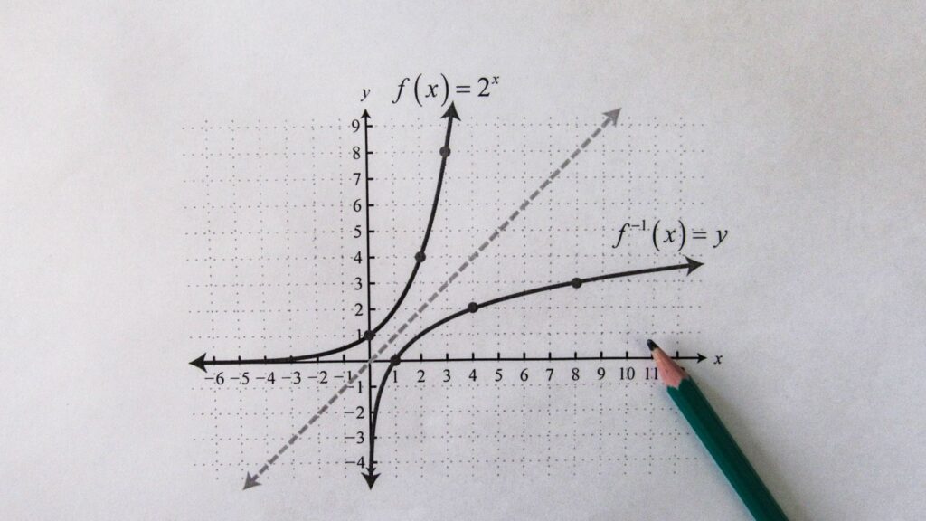 Exponential and inverse function curves drawn on graph paper beside a green pencil