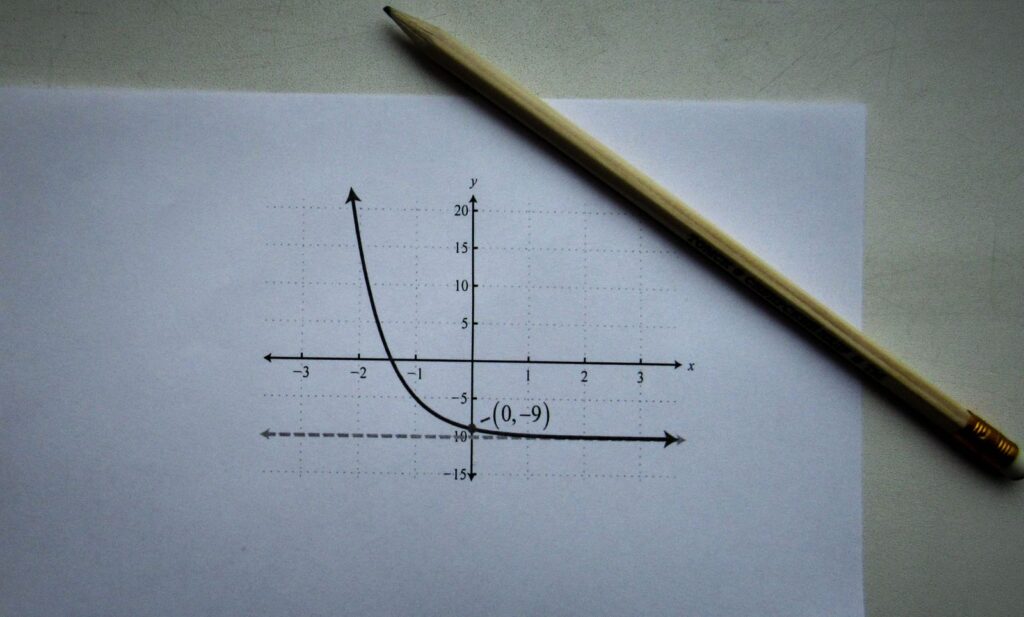 A hand-drawn curve on graph paper with a pencil resting beside it